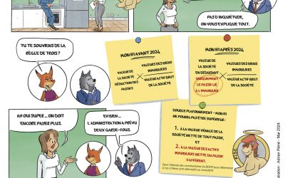 NewsComic – L’actualité patrimoniale n°1 – Mon IFI augmente en 2024 ?